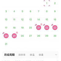 看看，月经乱成什么样子，哎！