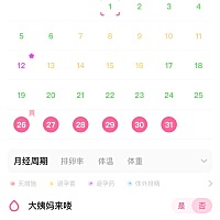 月经第一次来快一个月还没完是怎么回事啊 刚开始只有一点点当天去喝酒 第三四天就没有了 过了几天又来了...