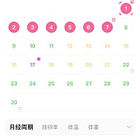 这样会不会怀孕了