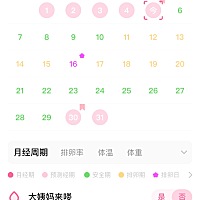 月经推迟的第6天