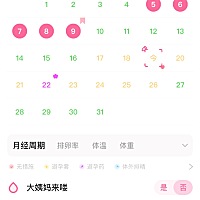 今天没做措施体内射了 做完之后肚子有点胀痛 只吃了一颗紧急避孕药 会不会怀上