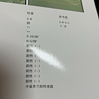 姐妹们，我这个严重吗？改怎么治疗，没什么太大感觉，妹妹不臭也不疼