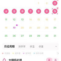 在线求助  跟男朋友做爱  在我不知道的情况他7.28射进去里面早上一次  下午一次 后面吃了紧急避孕药  但...