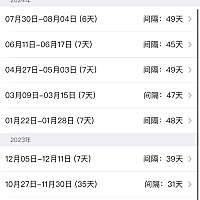 咱就是说，姨妈每次都推迟十来天，间隔日期一直在40多天，这到底是正常还是不正常！
