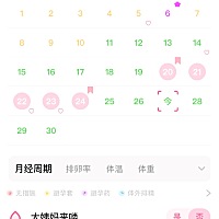 一个月没来姨妈，试纸测又是阴性，想问问大家这是怎么回事
