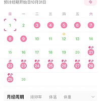 9月来两次姨妈是什么原因，7.8月是没有来姨妈的，然后我吃了黄体酮催经，9.3日来的，然后9月快结束又来...