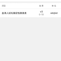 月经推迟9天了，今天去医院抽了血。这个是代表怀孕还是月经推迟？