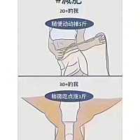 ☻ 𝟐𝟎岁 的时候，随便动一动就掉𝟓斤❗️ 𝟑𝟎岁 的时候，随便吃一顿就涨𝟑斤…    请不...