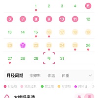 最近两天吐，胃口又很好，会不会有了