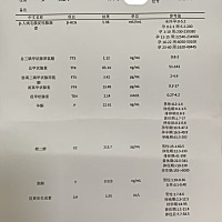 11月份的姨妈离家出走了 8 9 10月份姨妈都不准时 11月份直接不来了 12月1日去看医生抽血了 让我过一段时...