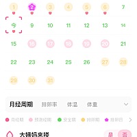 这个排卵期准确不 排卵期那天同房了 能怀上不