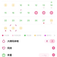 没吃药，不会怀孕吧