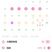 姐妹们想问一下，月经前10天晚上同房并内射了，会中吗？