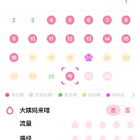 12月吃的避孕药 1月的时候来的正常 这个月第一次快两个星期了 今天又来了 正常吗😥