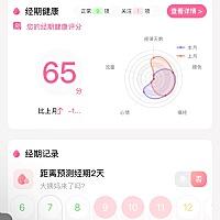说来告诉我这是什么意思 4号没来月经😱😱