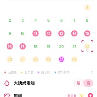 同房时戴了套而且没有射 到现在还没来月经。。今天中午跑步了下午肾有点痛 这是怎么回事呢