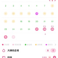 姐妹们，今天是月经第四天，和男朋友同房了，没忍住，怎样避免炎症和低概率的怀孕啊？焦虑了☹️做完就...
