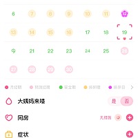 昨天早上无套 会怀孕吗姐妹们有点慌