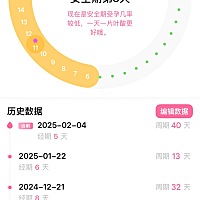有姐妹能看懂吗。大概几周了啊😭