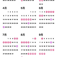 我这个是正常还是不正常啊