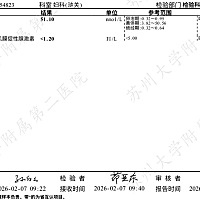 这种算怀孕了吗 医生说我没有怀孕 但我感觉我很多症状都像怀孕了 是不是同房的时间太短了去测不出来