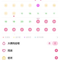 上个月12号同房吃了避孕药22号来31号结束，这个月25号都还没来正常吗😟
