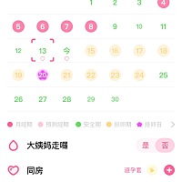 姐姐們，14號一點內🐍了，安全期需要吃藥嗎23歲/22歲