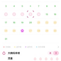 姐妹们求助一下 我来姨妈很准时 每次都是日期的前两天就来 这次就不来 第四天了也不来 也没有来姨妈的反...