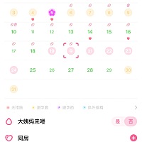 上月月经结束时间24号，这月月4号.5号.14号.16号都是无套内射，本该19号来大姨妈但是没有来用了早早孕测...