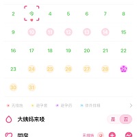 怀孕率高吗？要不要吃药。急～