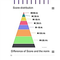 米糊