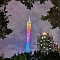 乔治健康